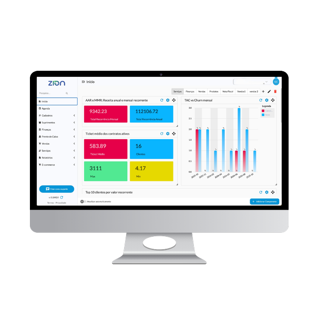 Zion ERP: dashboard de gestão em um monitor